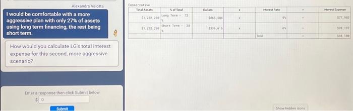 & $367,400 \\ \hline Total Assets & $1,282,200 \\ \hline \end{tabular} Given