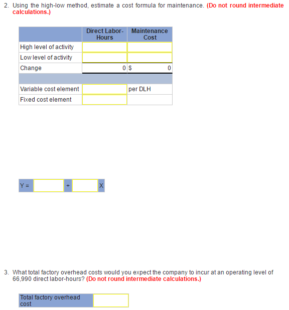 Japan is a manufacturing company whose total factory overhead costs fluctuate considerably