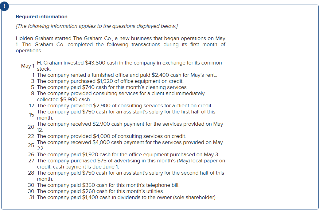  there's something wrong with this chart, plz find it, it says