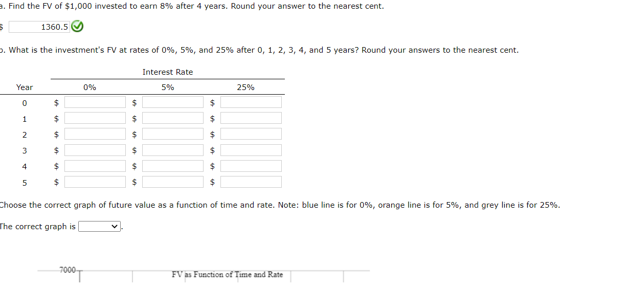 Hello Can you please help with the question below: a. Find the