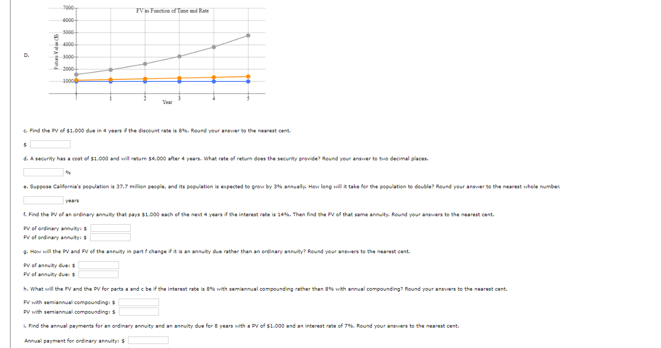 answer to the nearest cent. Dhat is the investment's FV at rates