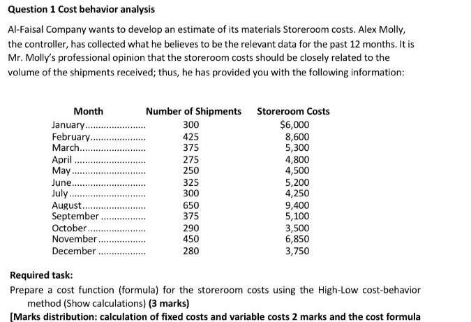  Question 1 Cost behavior analysis Al-Faisal Company wants to develop an