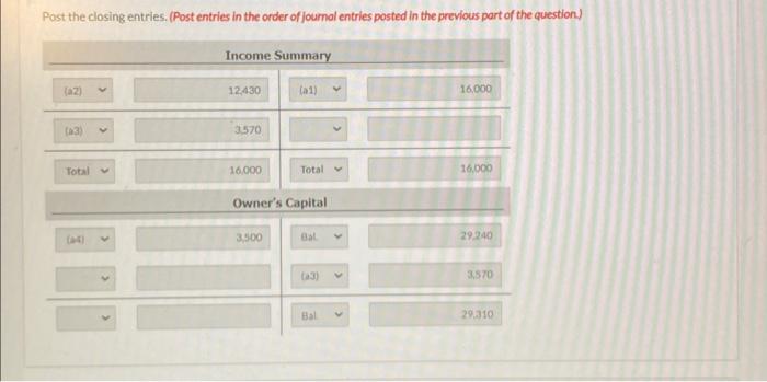 Do not indent ipany are as foll Post the closing entries. (Post