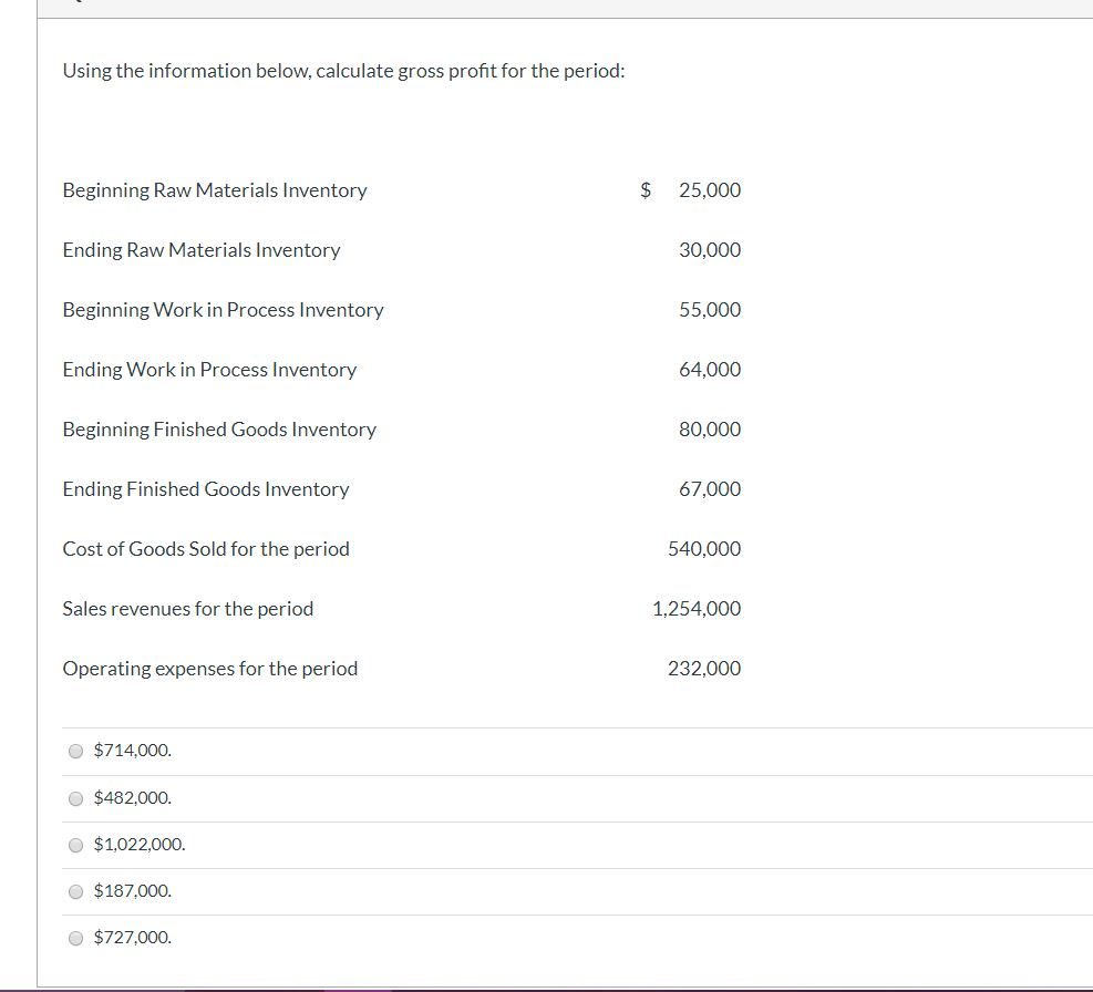 for the period: Beginning Raw Materials Inventory $ 25,000 Ending Raw Materials