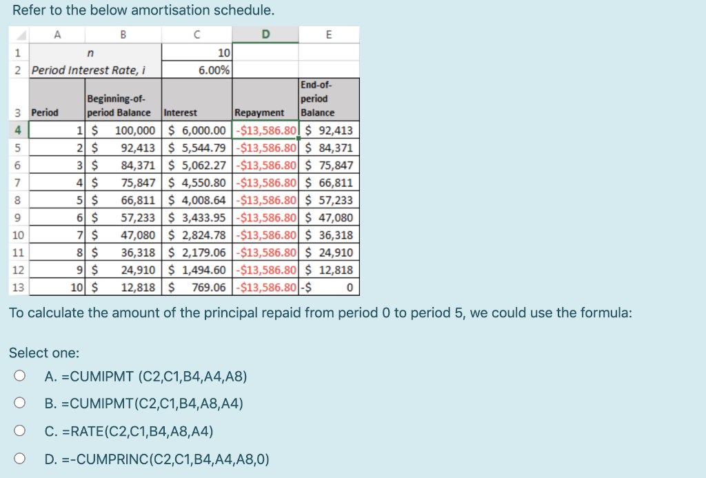  Refer to the below amortisation schedule. A B D E 1