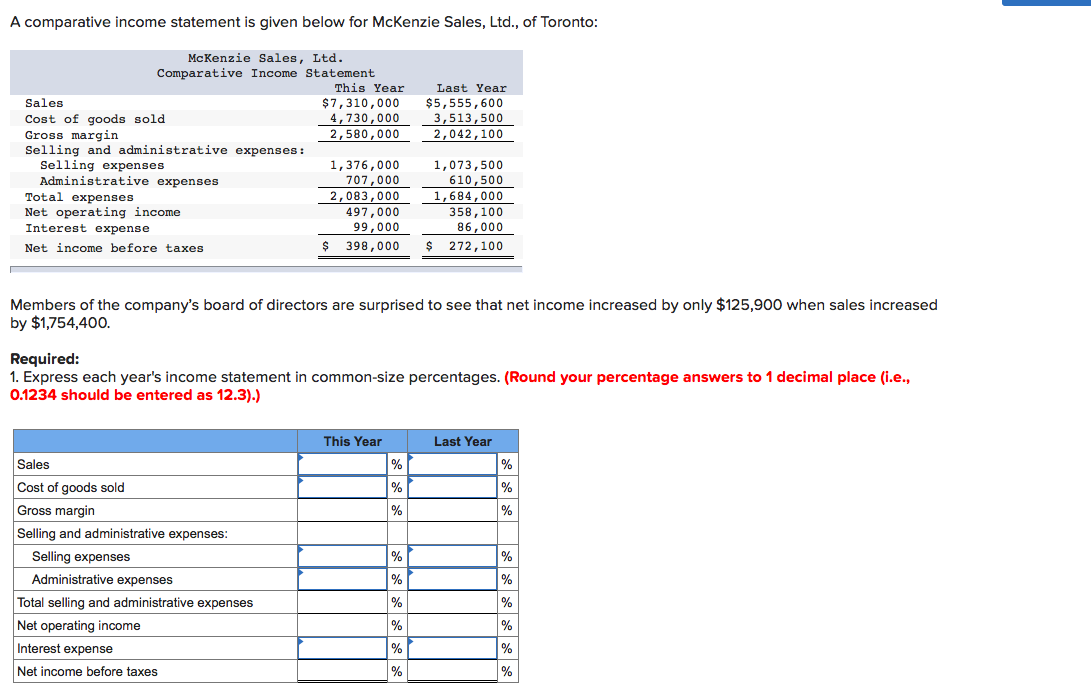 ***Only need help with the blue boxes A comparative income statement is