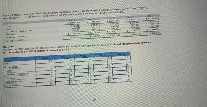 please explain step by step thoroughly with formulas please please explain step