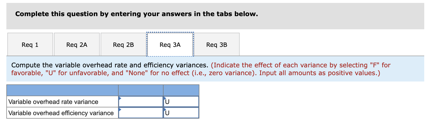 hospitals and have resulted in many complaints. Also, because of strict regulations