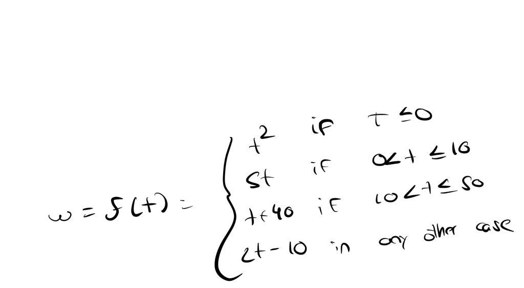 Create an algorithm with a flowchart that determines the value of the