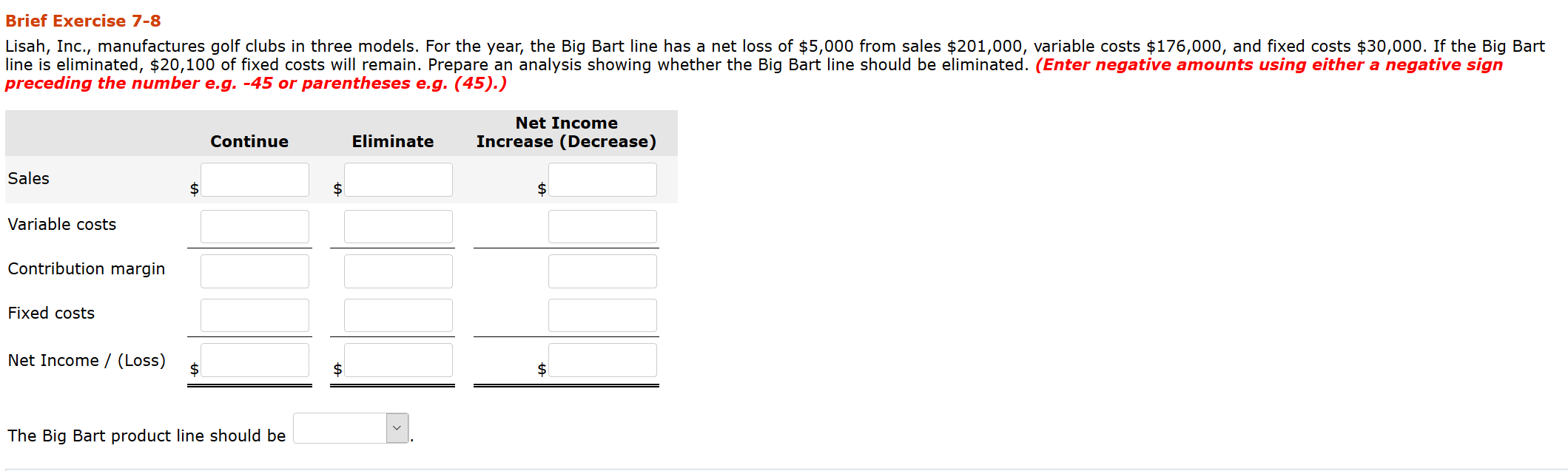 Electronics will incur special shipping costs of $1 per unit. Assuming that
