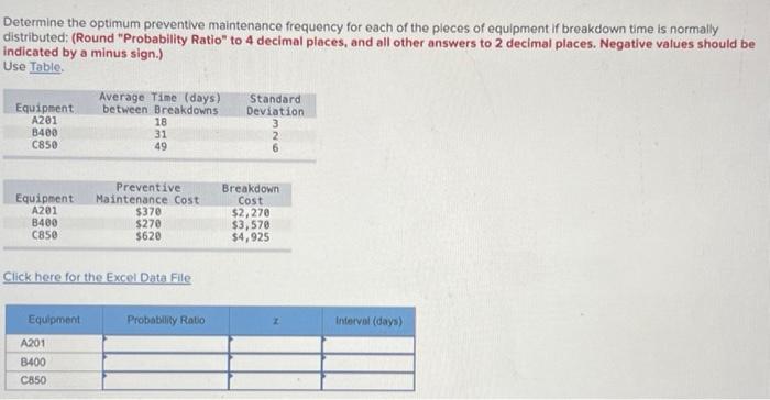Please help using Table B ASAP. Thank you. Determine the optimum preventive