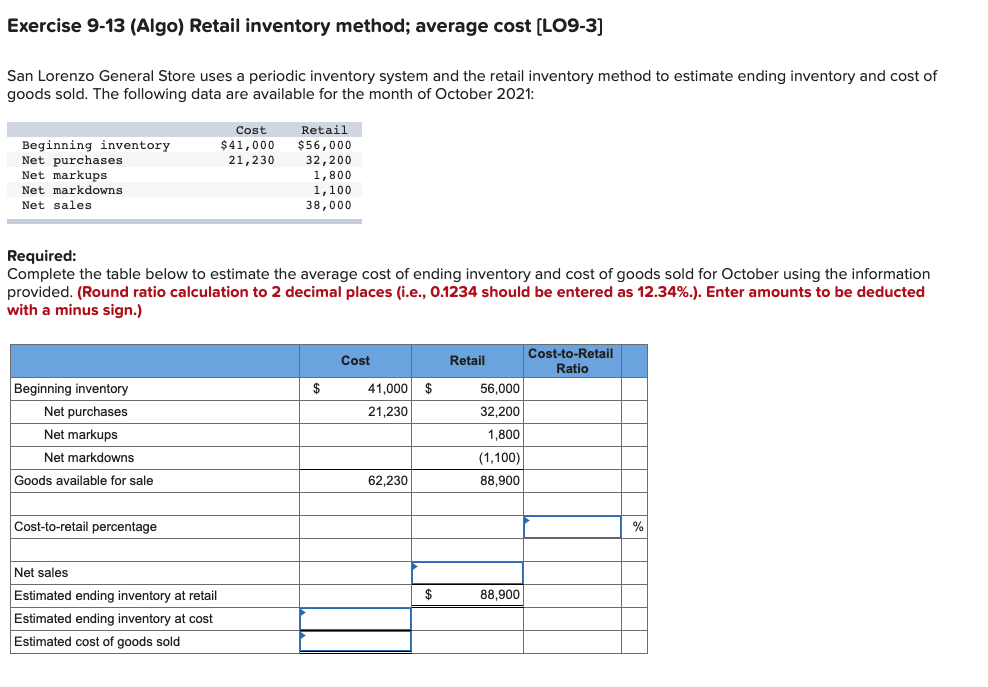  Exercise 9-13 (Algo) Retail inventory method; average cost (LO9-3] San Lorenzo