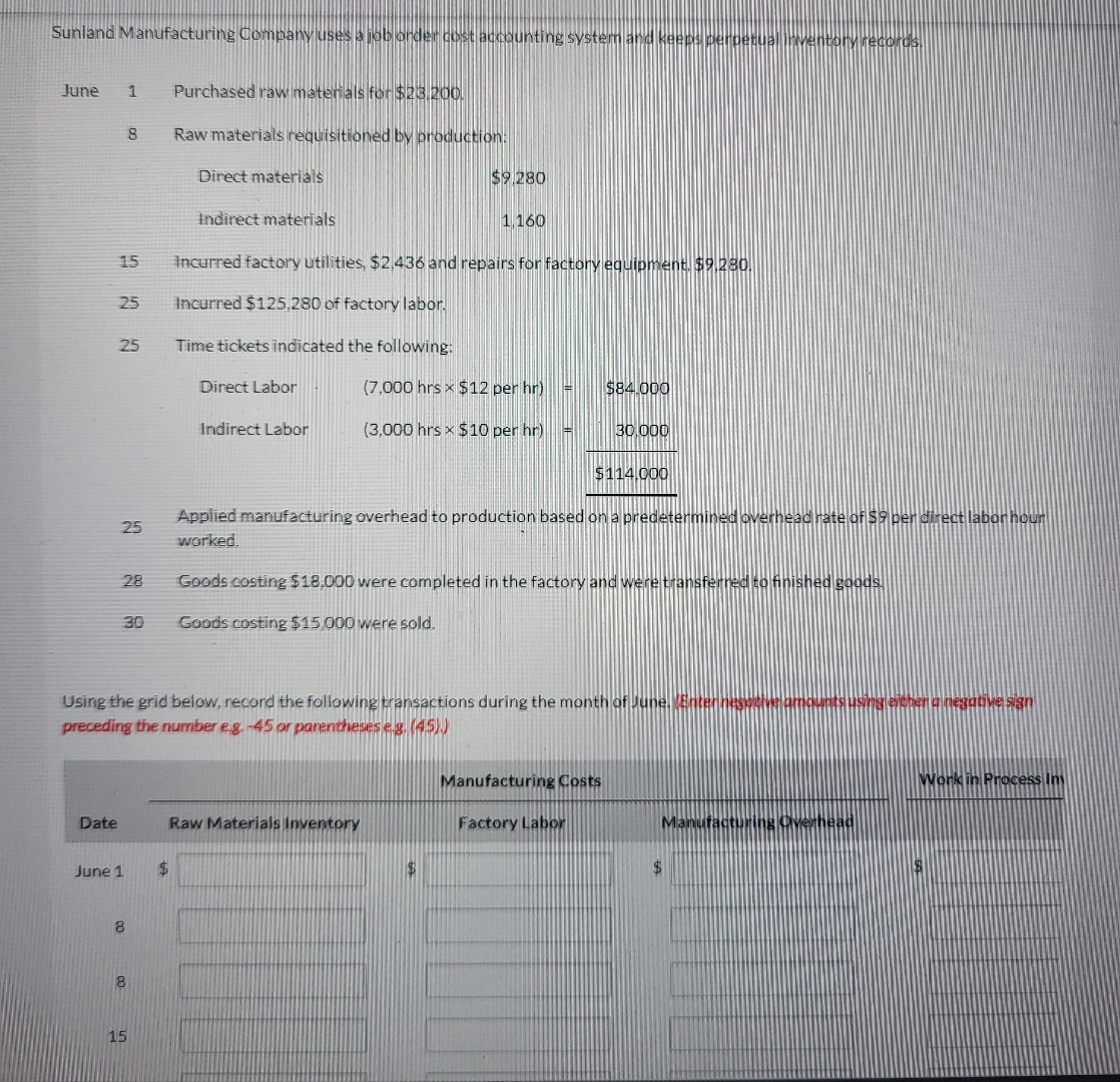  June 1 Purchased raw materials for $23.200 8 Raw materials requisitioned