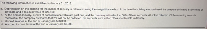 accounts, salaries, income tax and the closing entries for revenue and expenses.
