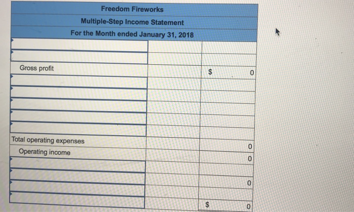 Also please the income statement, balance sheet and the final analysis .