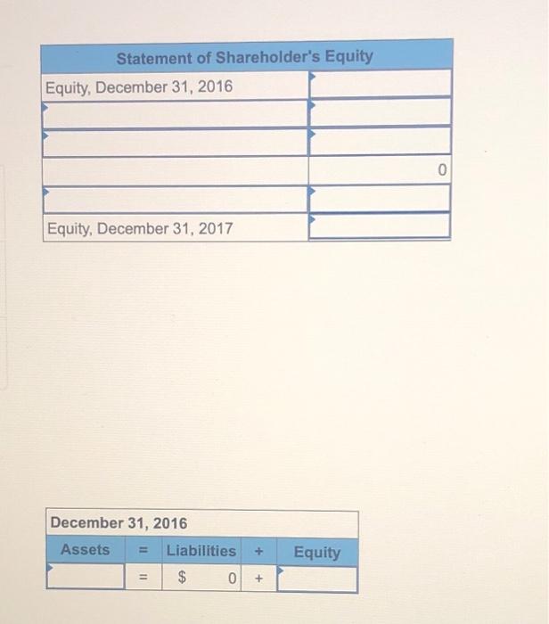 accounting knowledge LO A1, P1 [The following information applies to the questions