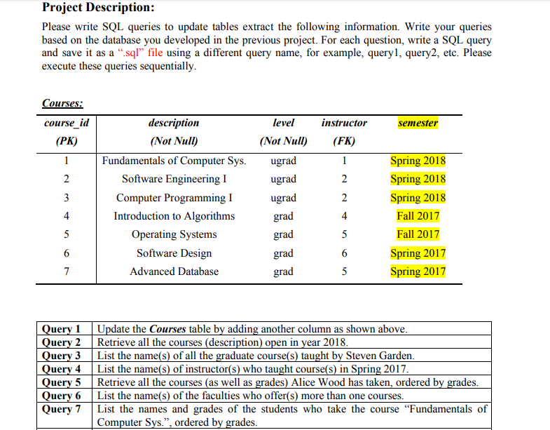 Project Description: Please write SQL queries to update tables extract the