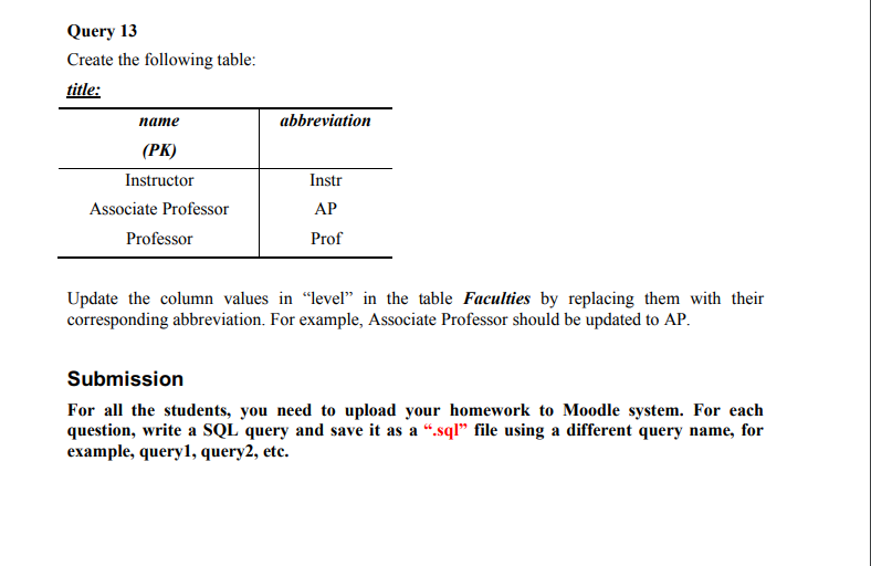 the previous project. For each question, write a SQL query and save