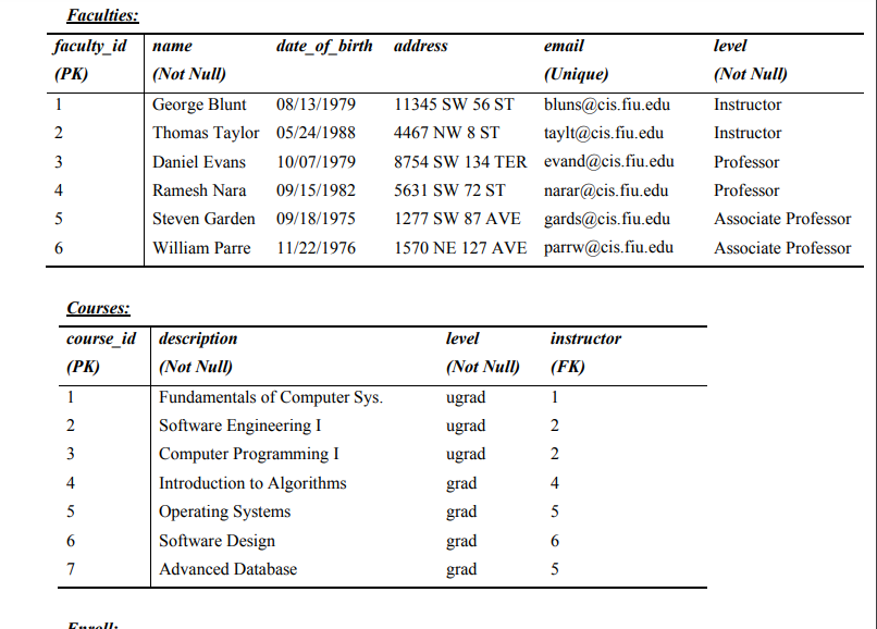 query1, query2, etc. Please execute these queries sequentially descriptioin (Not Null) Fundamentals