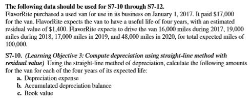  The following data should be used for S7-10 through S7-12. FlavorRite