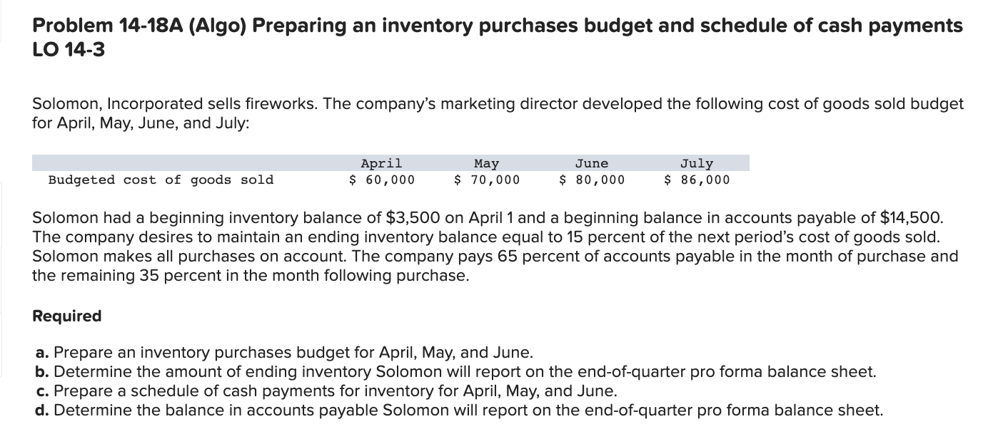 Problem 14-18A (Algo) Preparing an inventory purchases budget and schedule of