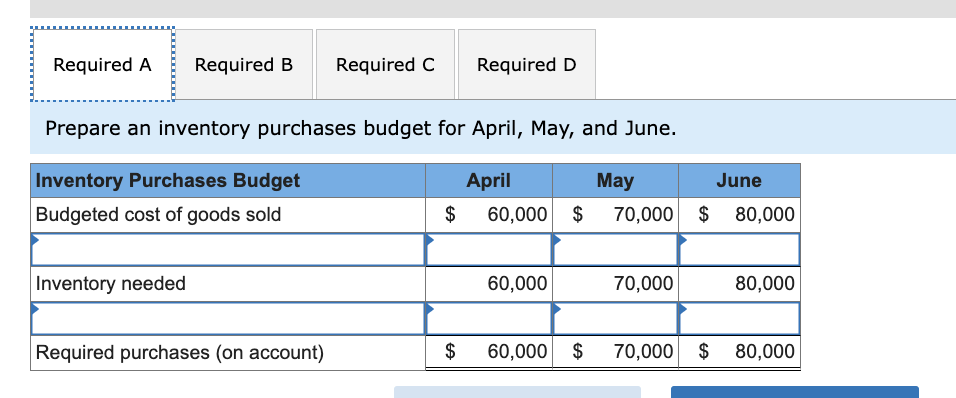 cash payments LO 14-3 Solomon, Incorporated sells fireworks. The company's marketing director
