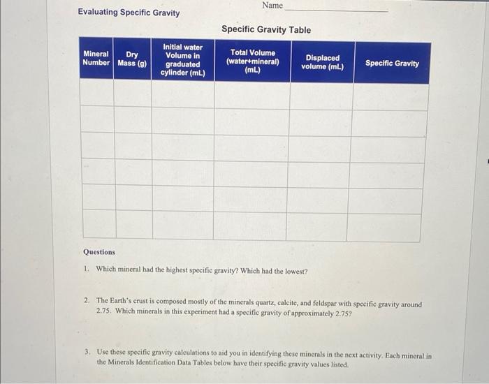 is the same number as density, but without the units. The mineral