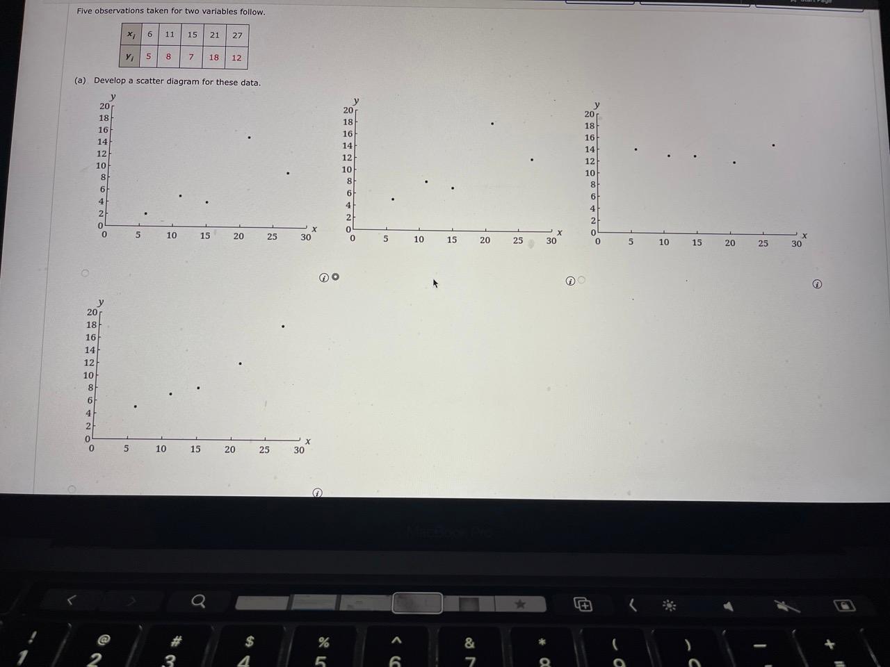  Five observations taken for two variables follow. (a) Develop a scatter
