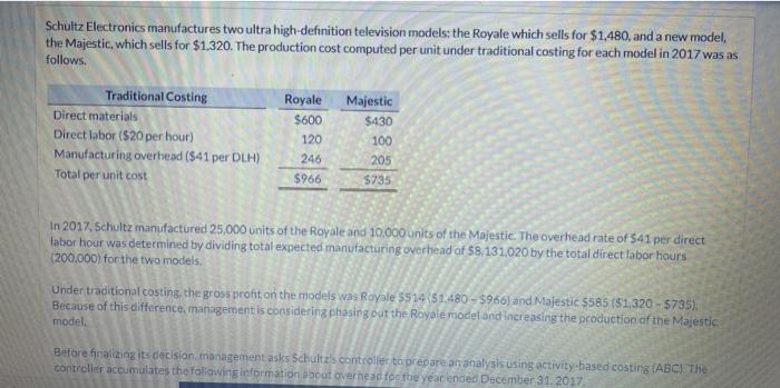  Schultz Electronics manufactures two ultra high-definition television models: the Royale which