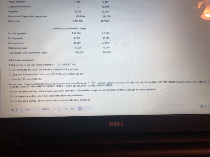 Company appears below: MANN COMPANY Comparative Balance Sheet Dec 31, 2011 Assets