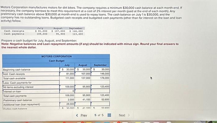 Need help, I cannot figure out the interest on the loan Motors