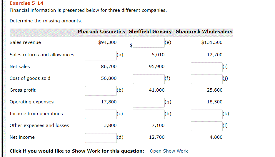 Exercise 5-14 Financial information is presented below for three different companies.