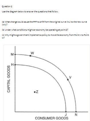 Question 2 Use the diagram below to answer the questions that