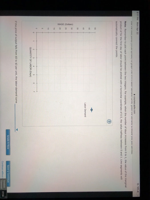 of Labor (Dollars) Marginal Product of Labor Units of Output Days of