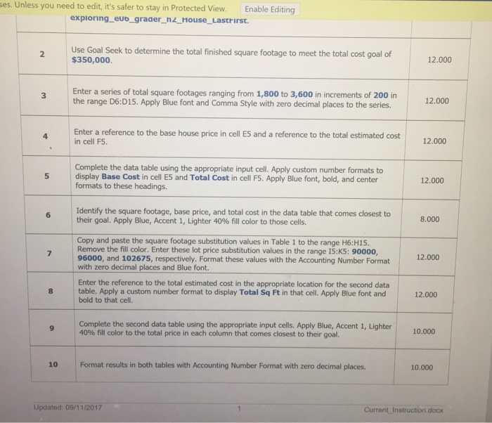 Formatting, Table. Styles Conditional Format as Cell Insert Delete ES Proposal for