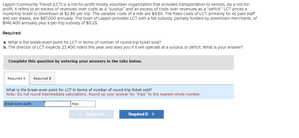  Lappin Community Transit (LCT) is a not-for-profit mostly volunteer organization that