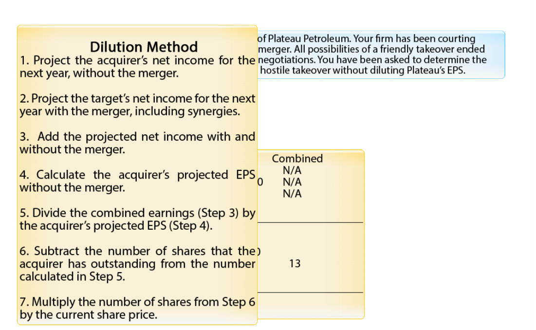 value is? please assist with step by step. You are an analyst