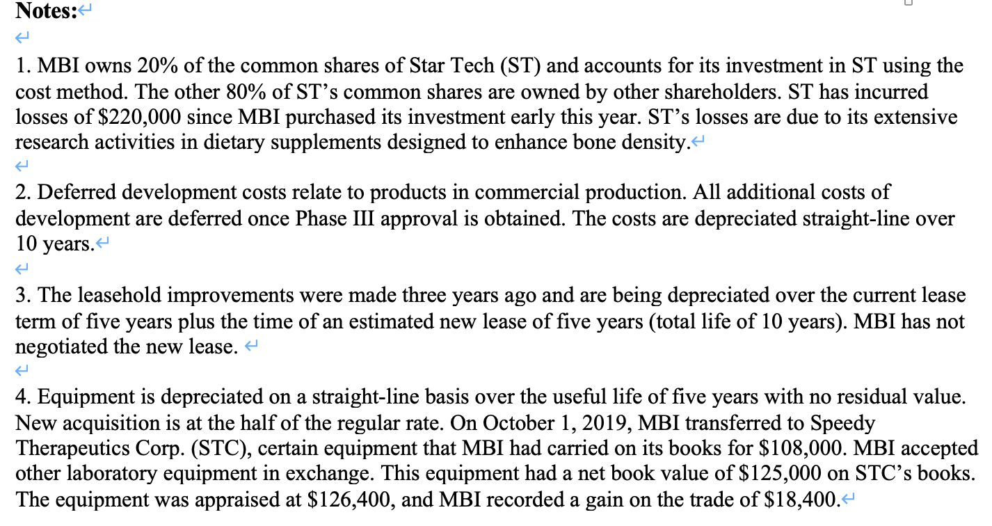 Copy of Balance Sheet as at December 31, 2019 Current assets Cash