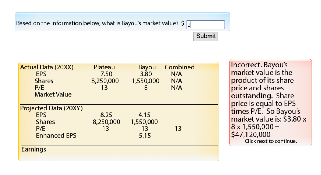 in the merger and acquisition staff of Plateau Petroleum. Your firm has