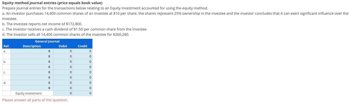 Equity method journal entries (price equals book value) Prepare journal entries