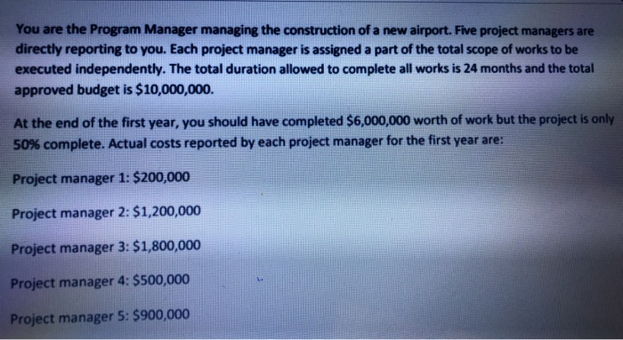 the terms below: Term Value Budget At Completion Planned Value Earned Value