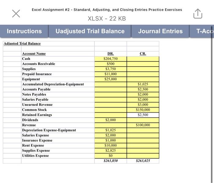 not equaling DR to CR. This is due by tonight and I