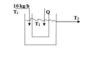 A Process Control Question You see a transfer equipment consisting of two