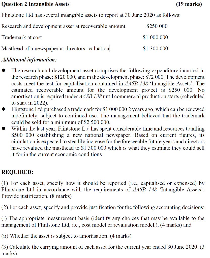 Question 2 Intangible Assets (19 marks) Flintstone Ltd has several intangible