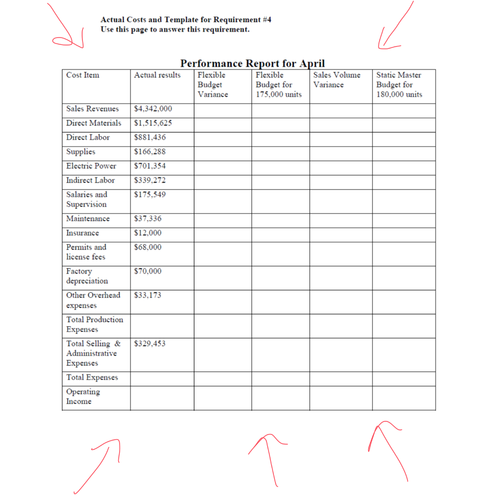 factory that specializes in making steel widgets on a just in time