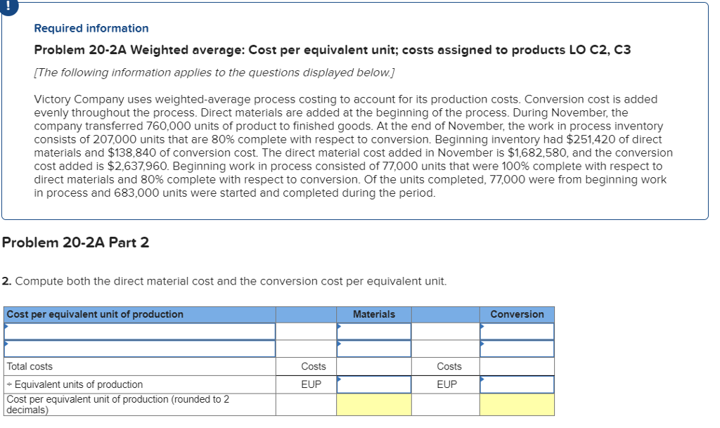  Required information Problem 20-2A Weighted average: Cost per equivalent unit; costs