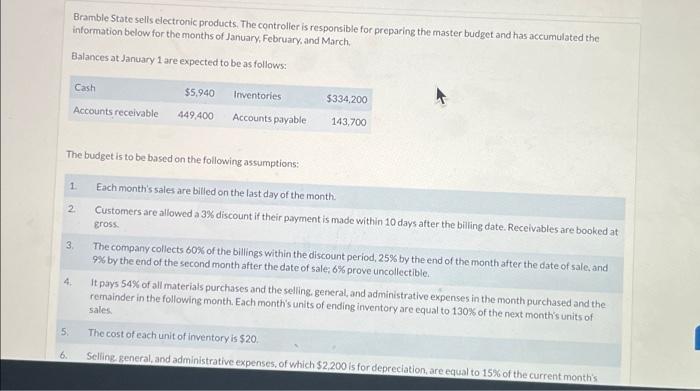  Bramble State sells electronic products. The controller is responsible for preparing