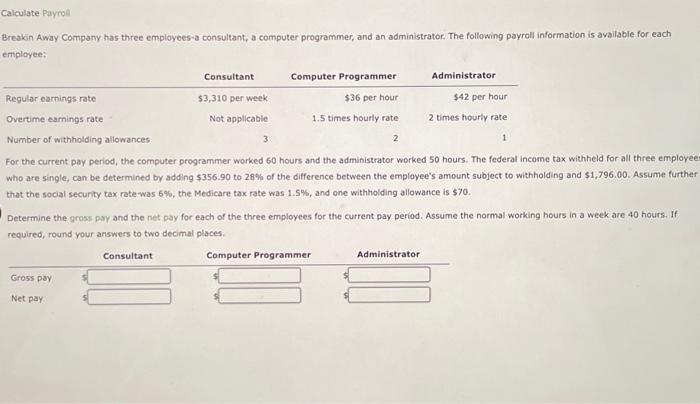  Breakin Away Company has three employees-a consultant, a computer programmer, and