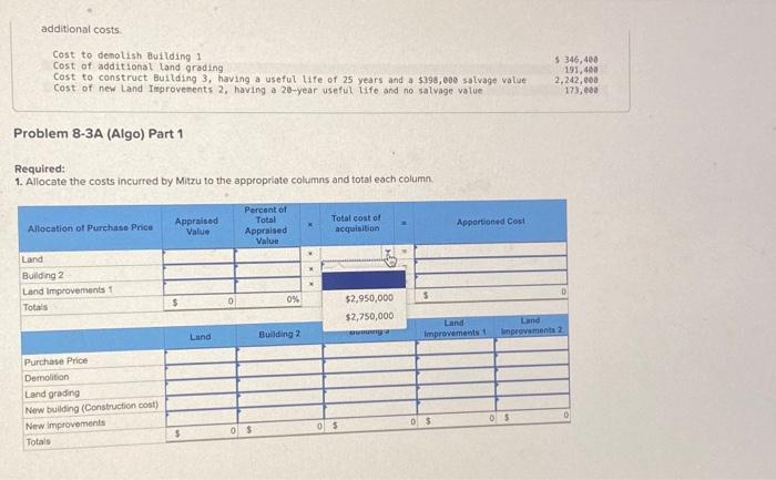 January 1, Mizzu Company pays a lump-sum amount of $2,750,000 for land,