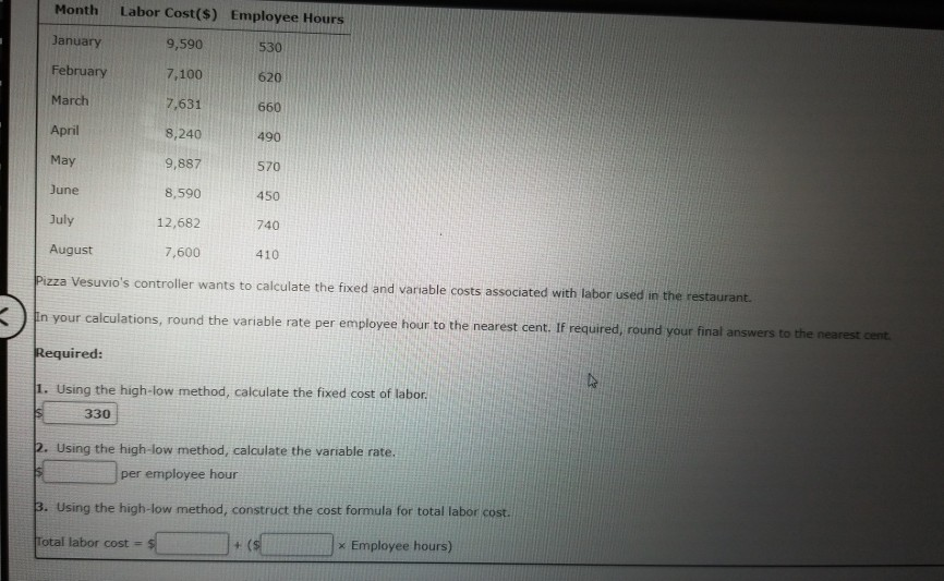 can someone help me understand these problem please? Month Labor Cost($)